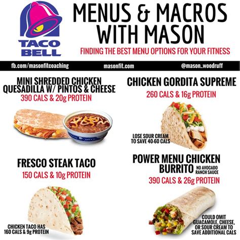 Taco bell healthiest fast food. Things To Know About Taco bell healthiest fast food. 